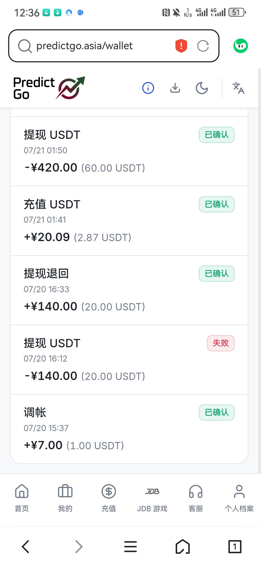 注册送1u打到60u成功下款
